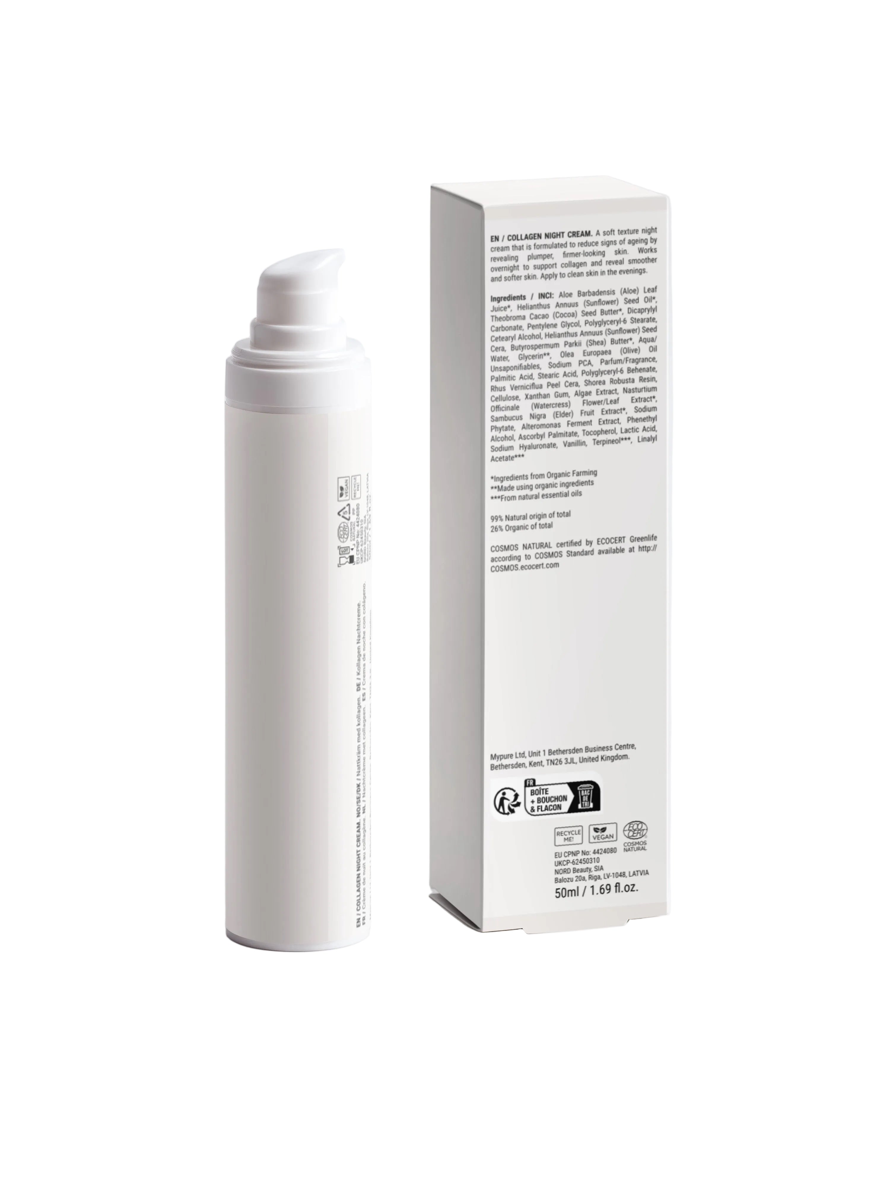 THE OVERNIGHT CREAM